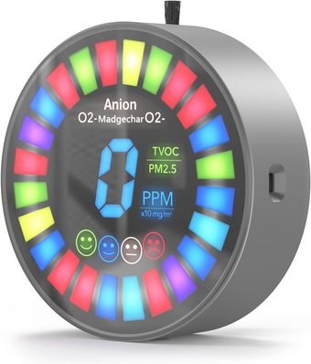 Air Purifiers. 5 in 1, Car Air Purifier, CO2 Detector, Air Quality Tester, Alarm, RGB Lights Level. Car Air Fresheners for Alcohol Smoke VOC Pet Scent PM0.1,Car Accessories for Air Cleanness