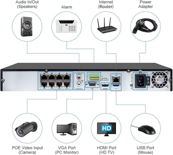 HIKV IP Camera System DS-7608NI-Q2/8P 4K 8 Channel H.265+ PoE NVR + 6Pcs DS-2CD2143G2-I(Replace DS-2CD2143G0-I&DS-2CD2142FWD-I) 4MP 2.8mm Wide Angle Dome VCA Camera, Compatible with Hikvision(NO HDD)