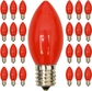 C9 Ceramic Red